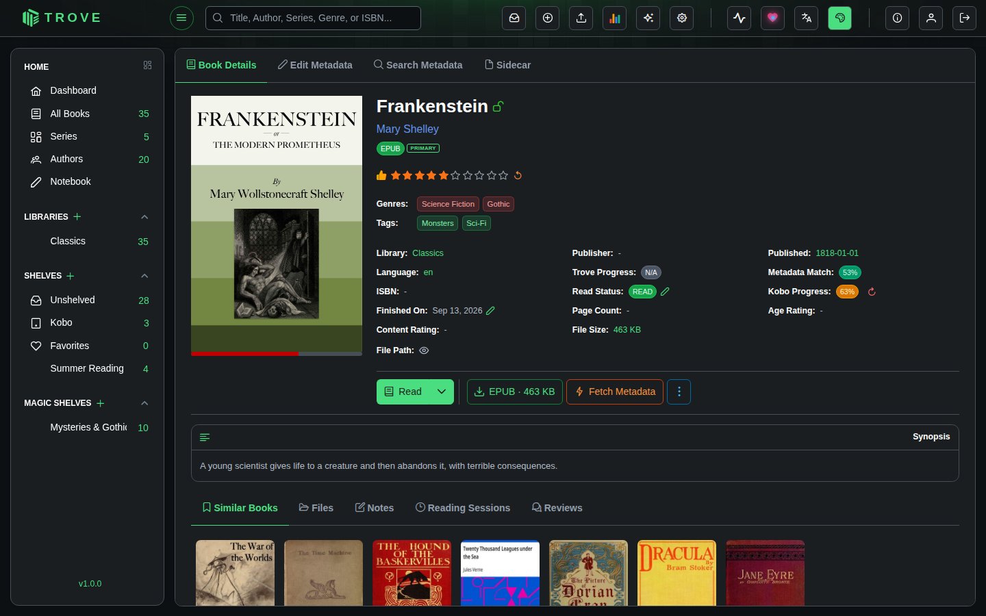 Frankenstein's page showing Kobo Progress of 63%