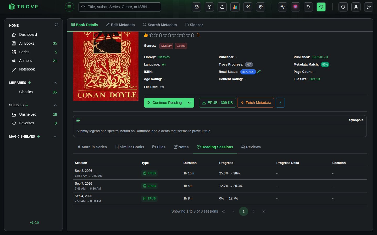 Reading Sessions Tab