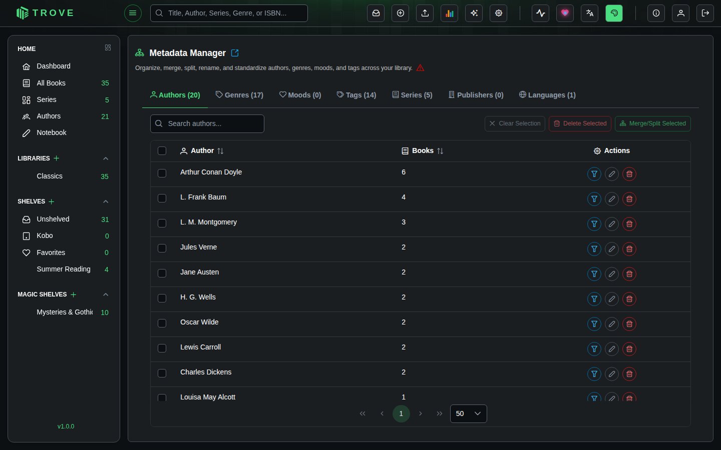 The Metadata Manager on its Authors tab