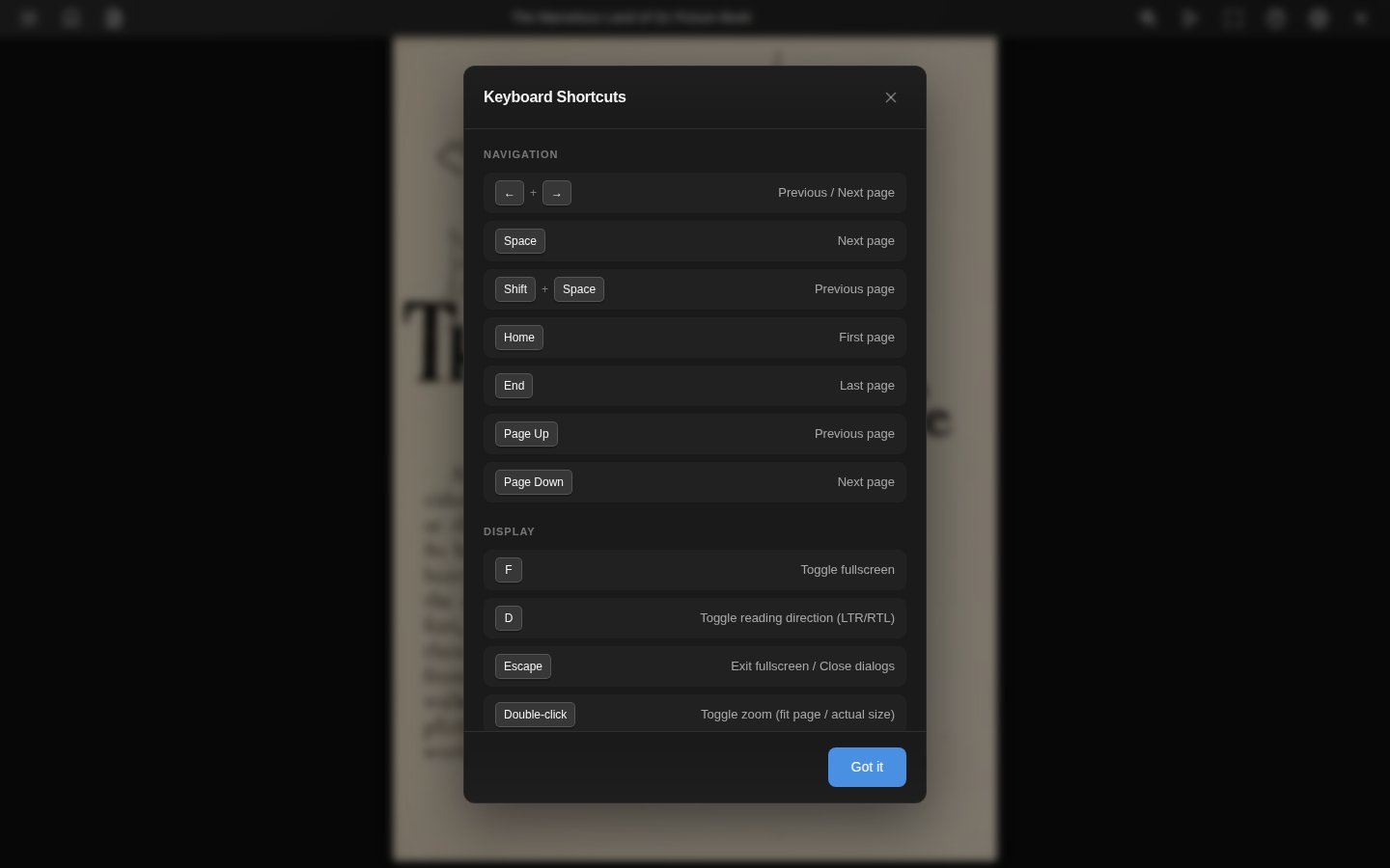 Keyboard Shortcuts