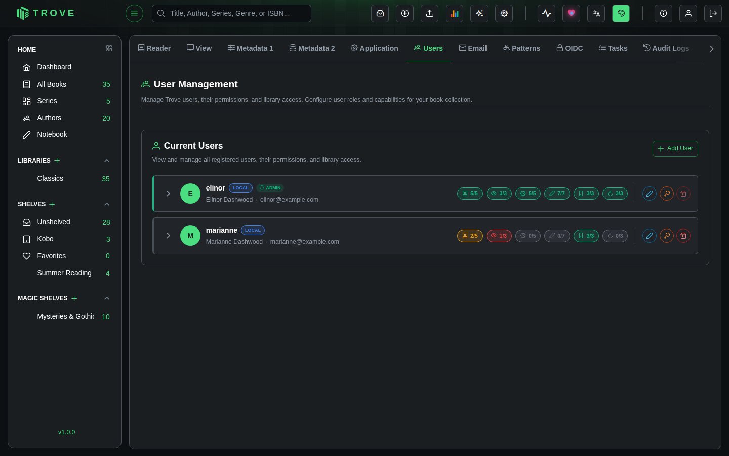 The Users tab with the admin account
